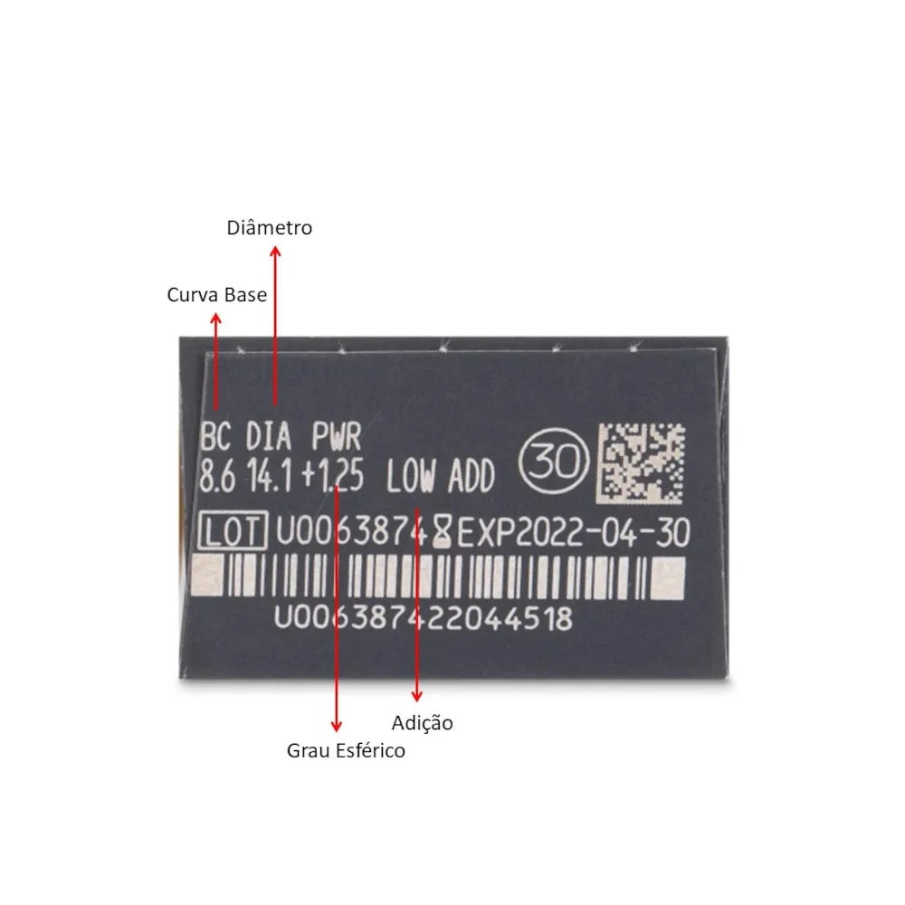 Lentes de Contato Clariti 1 Day Multifocal