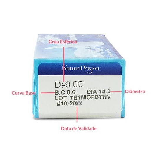 Lentes de Contato Natural Vision Mensal