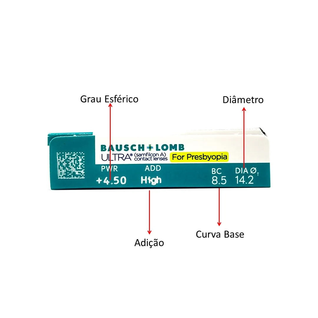 Lentes de contato Ultra Multifocal