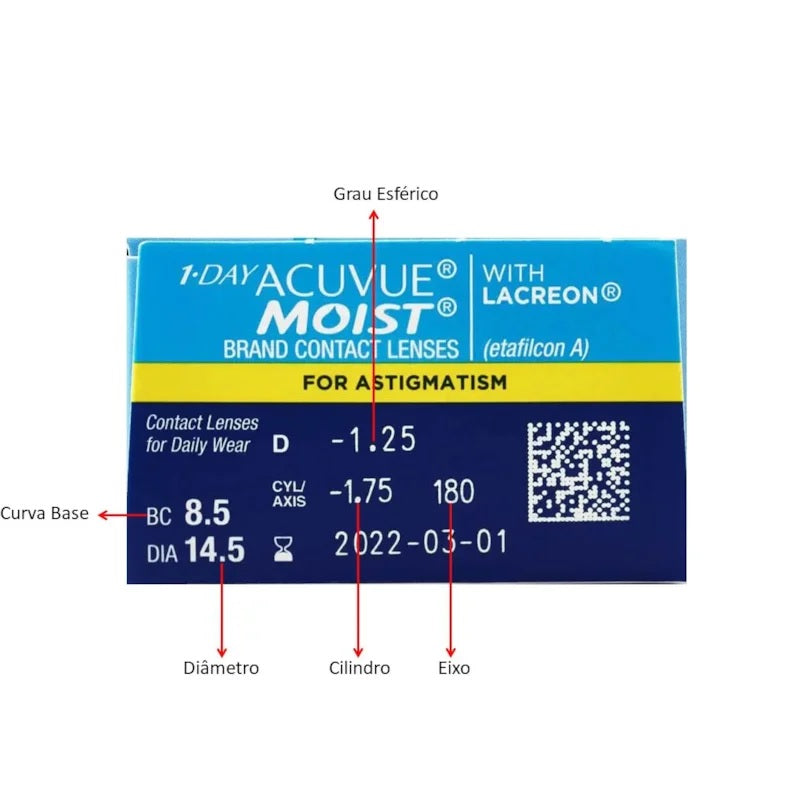 Lentes de Contato 1-Day Acuvue Moist Astigmatismo