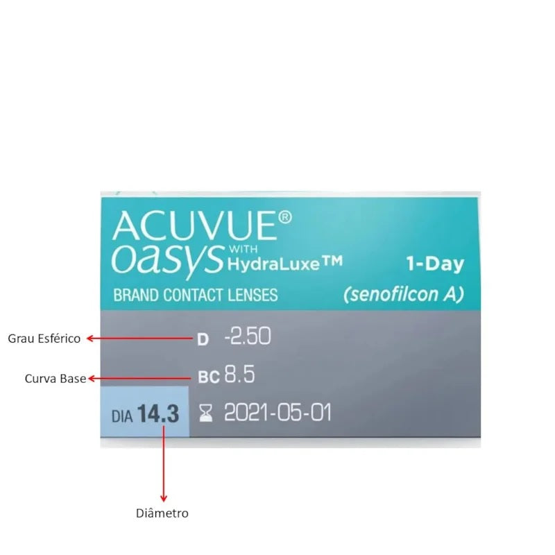 Lentes de Contato Acuvue Oasys 1-Day com Hydraluxe