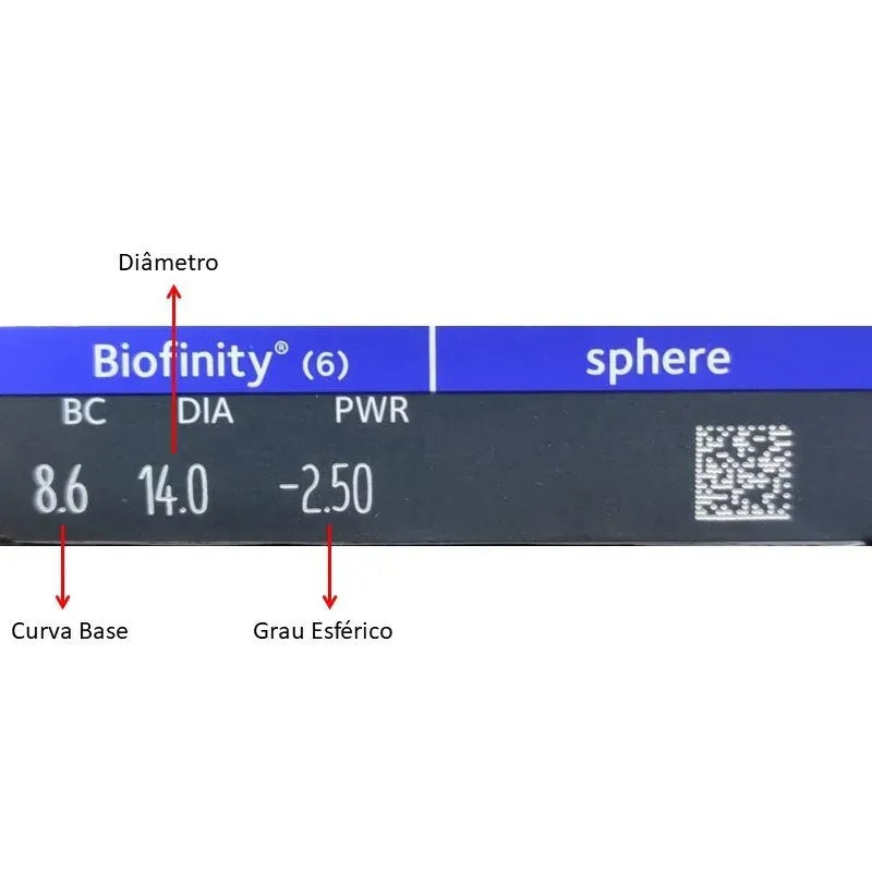 Lentes de contato Biofinity Energys